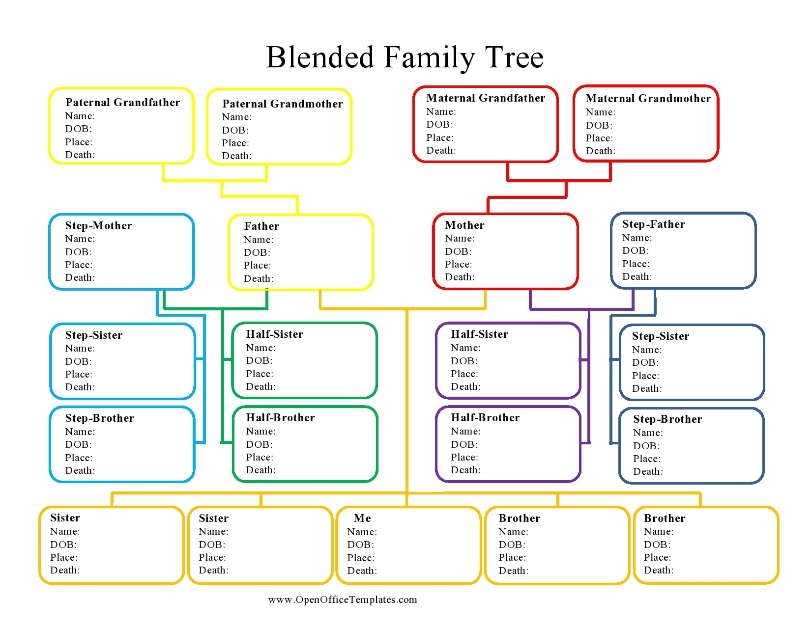 Genealogy Photo Chart Free Printable