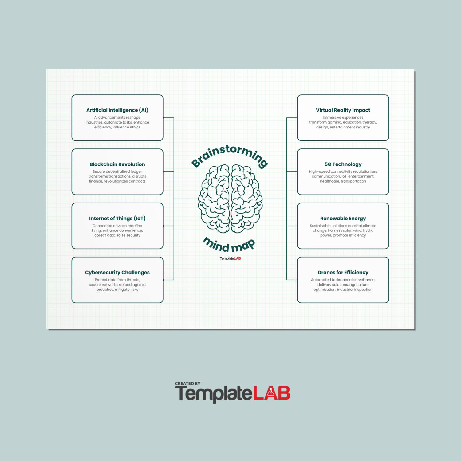 Free Printable Thinking Maps Teachers