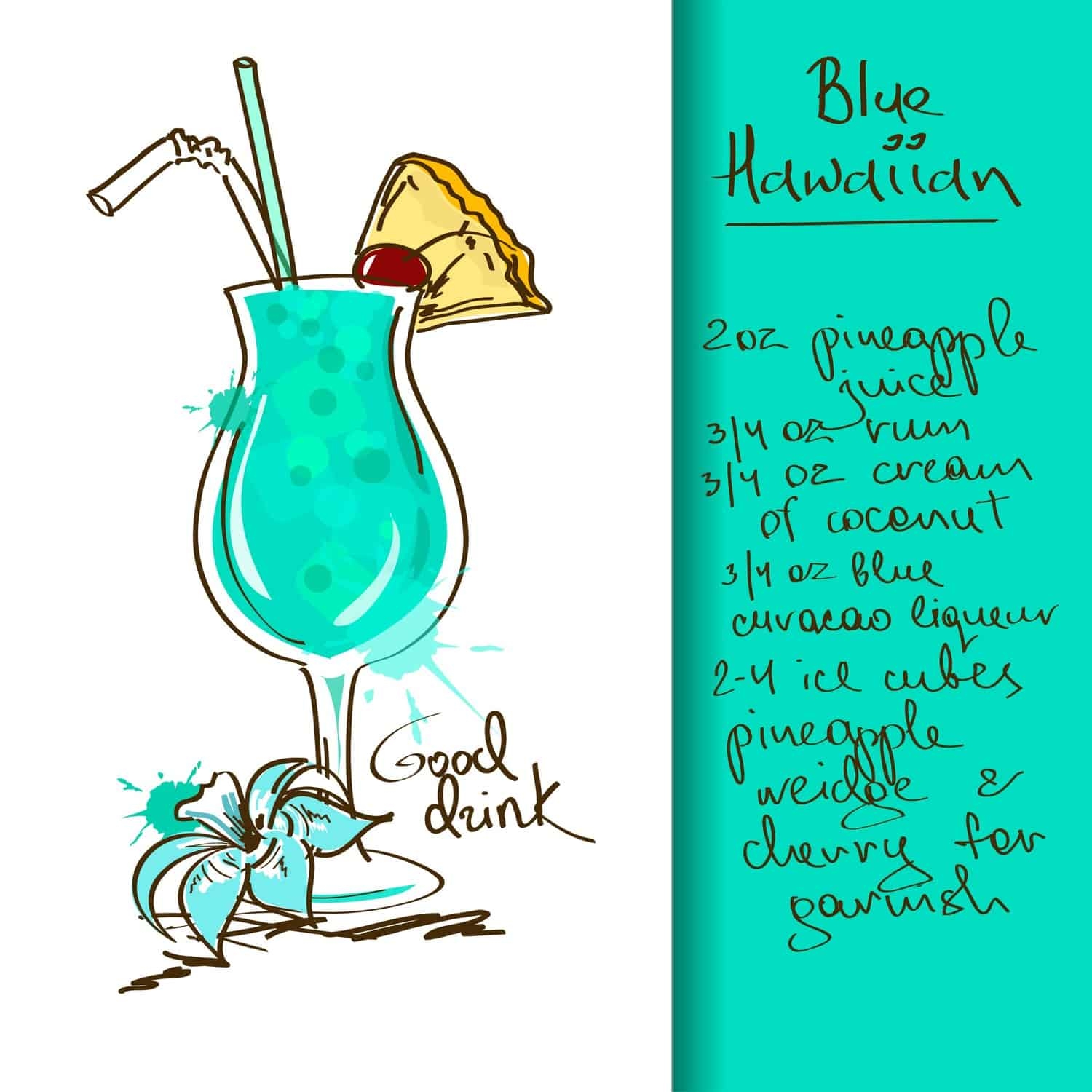 4 Amazing Summer Mixed Drinks With Free Printable Recipe Cards Nerdy Mamma