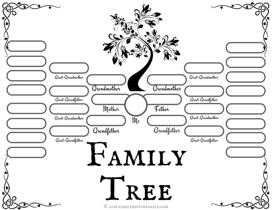 Printable Genealogy Charts Free