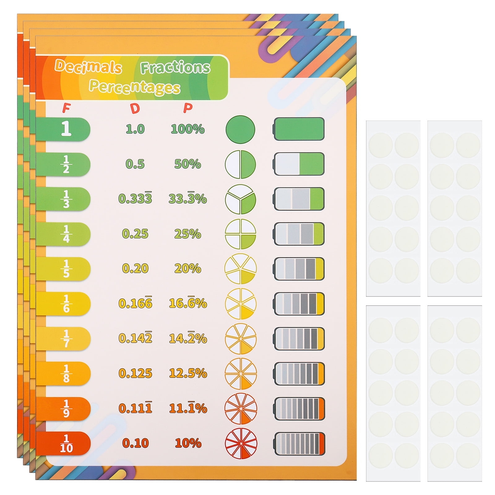 4pcs Fraction Chart 11x16inch Fraction Decimal Percent Poster Fraction To Decimal Chart To Mm Chart Walmart