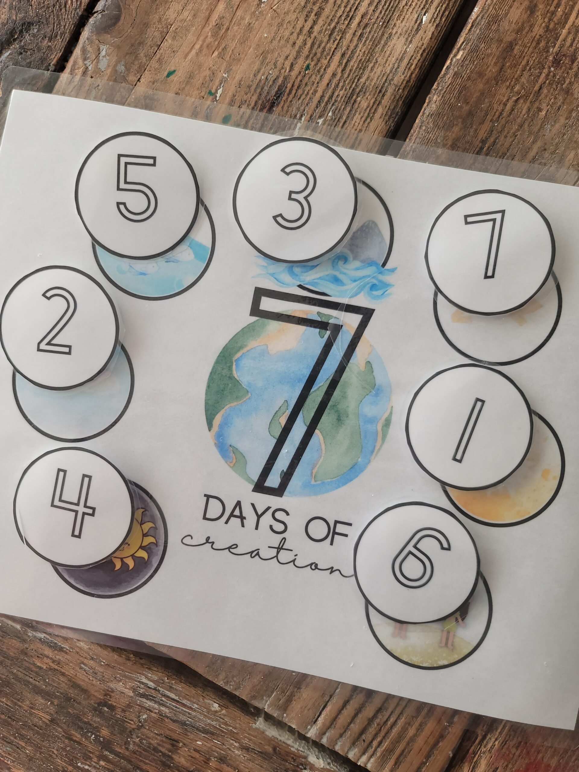 Free Days Of Creation Printables