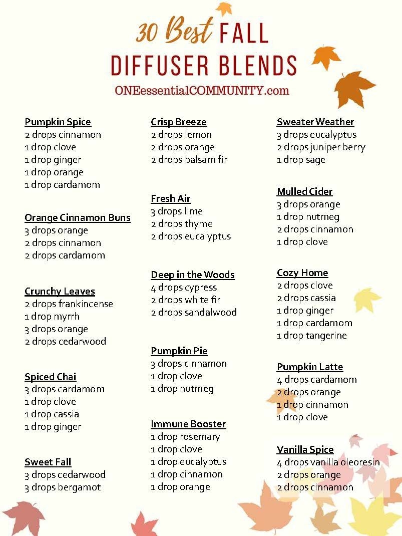  Best Fall Essential Oil Blends For Your Diffuser free Printable One Essential Community