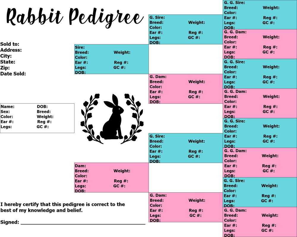 Category Record Keeping Hidden Mountain Rabbitry