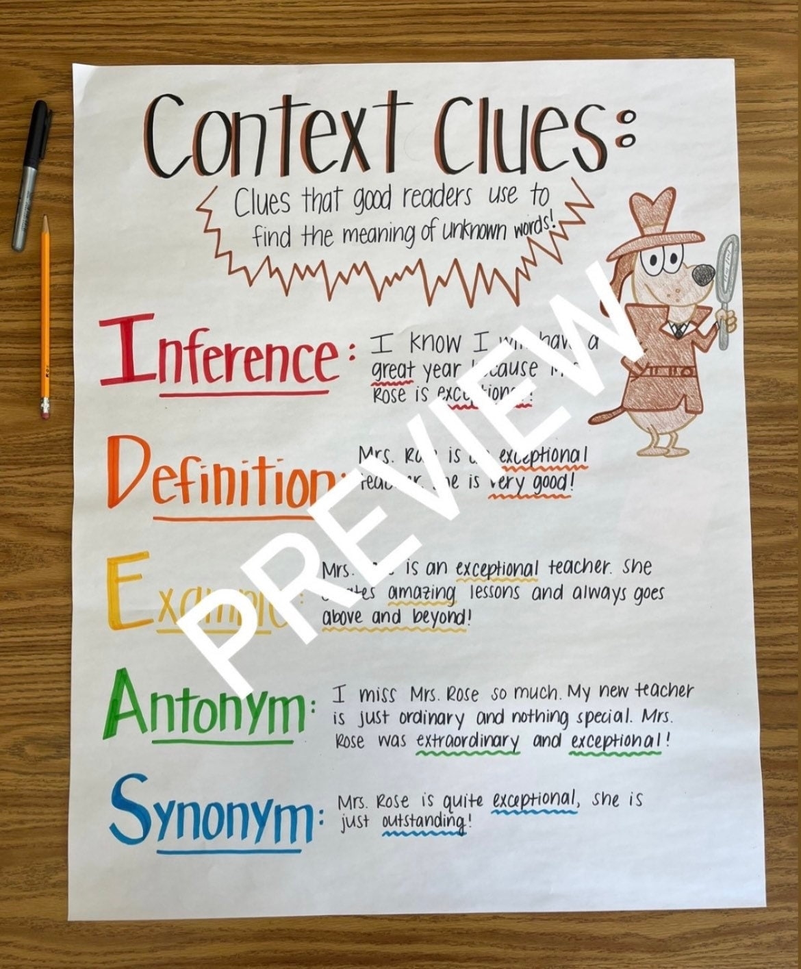 Context Clues Anchor Chart Etsy Denmark