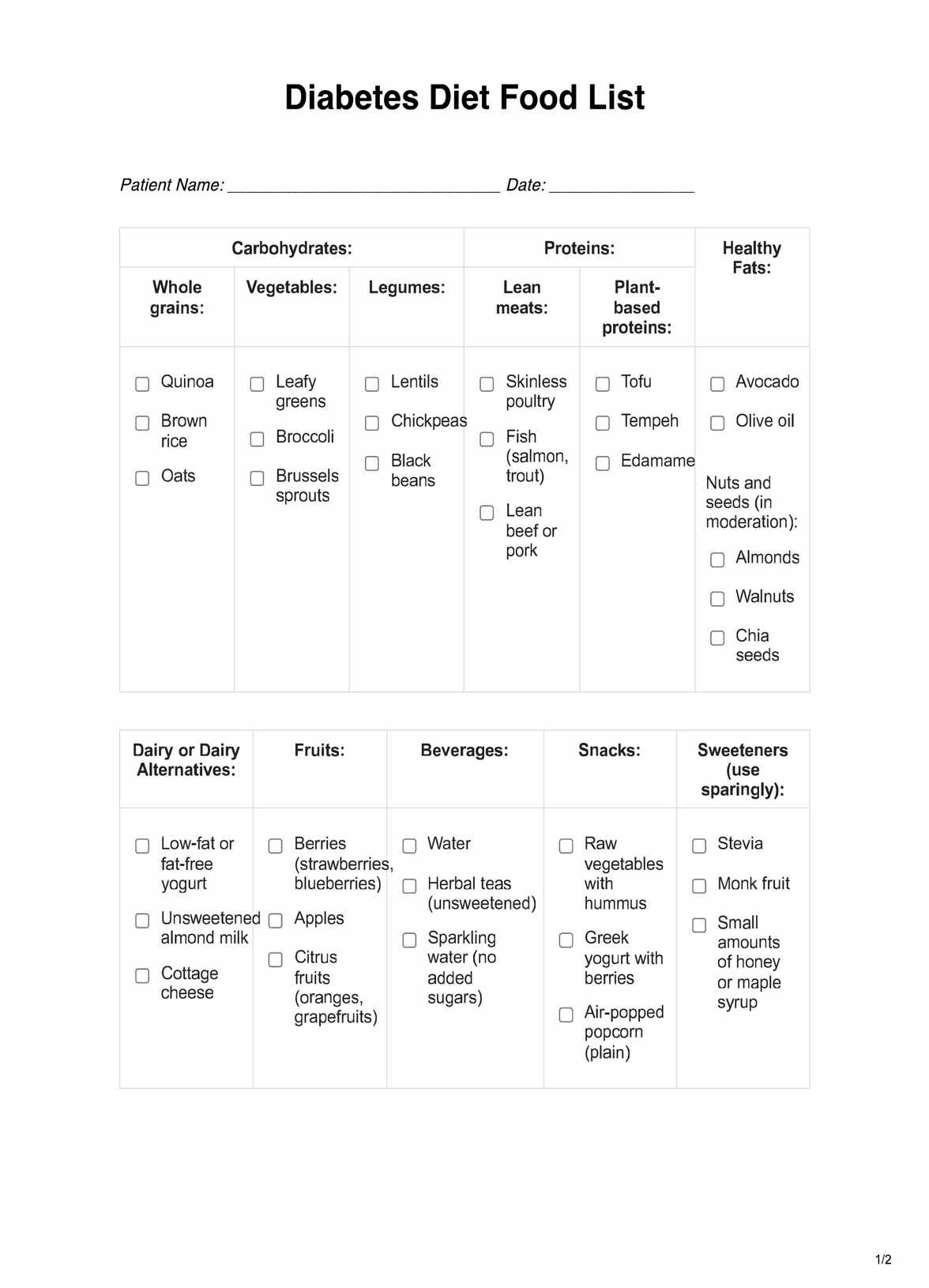 Free Printable Diabetes Food Chart