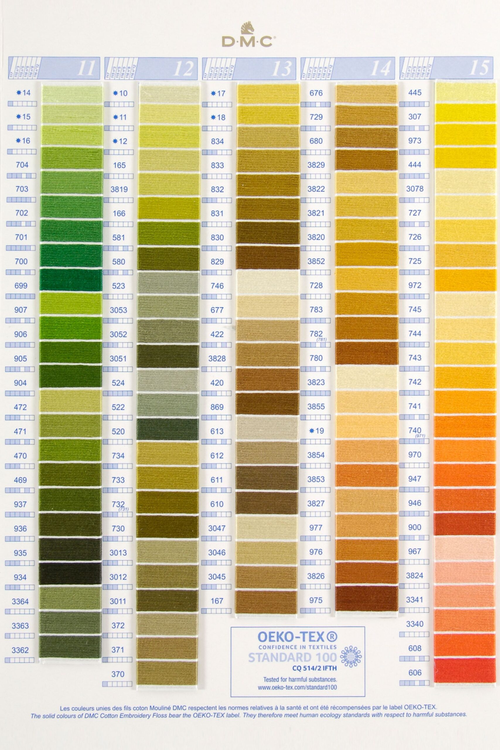 Dmc Thread Clearance Chart