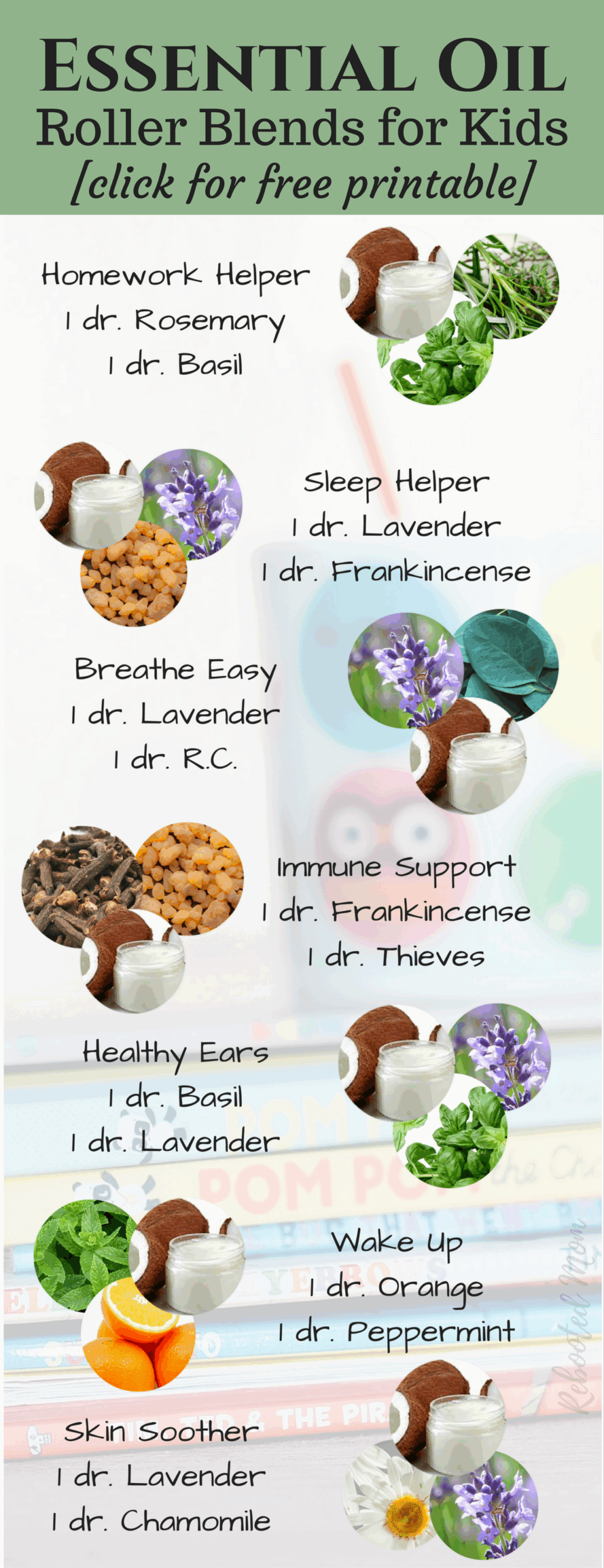 Essential Oil Roller Blends For Kids