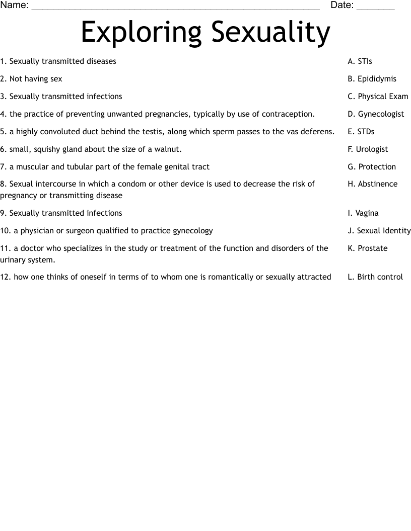 Exploring Sexuality Worksheet WordMint