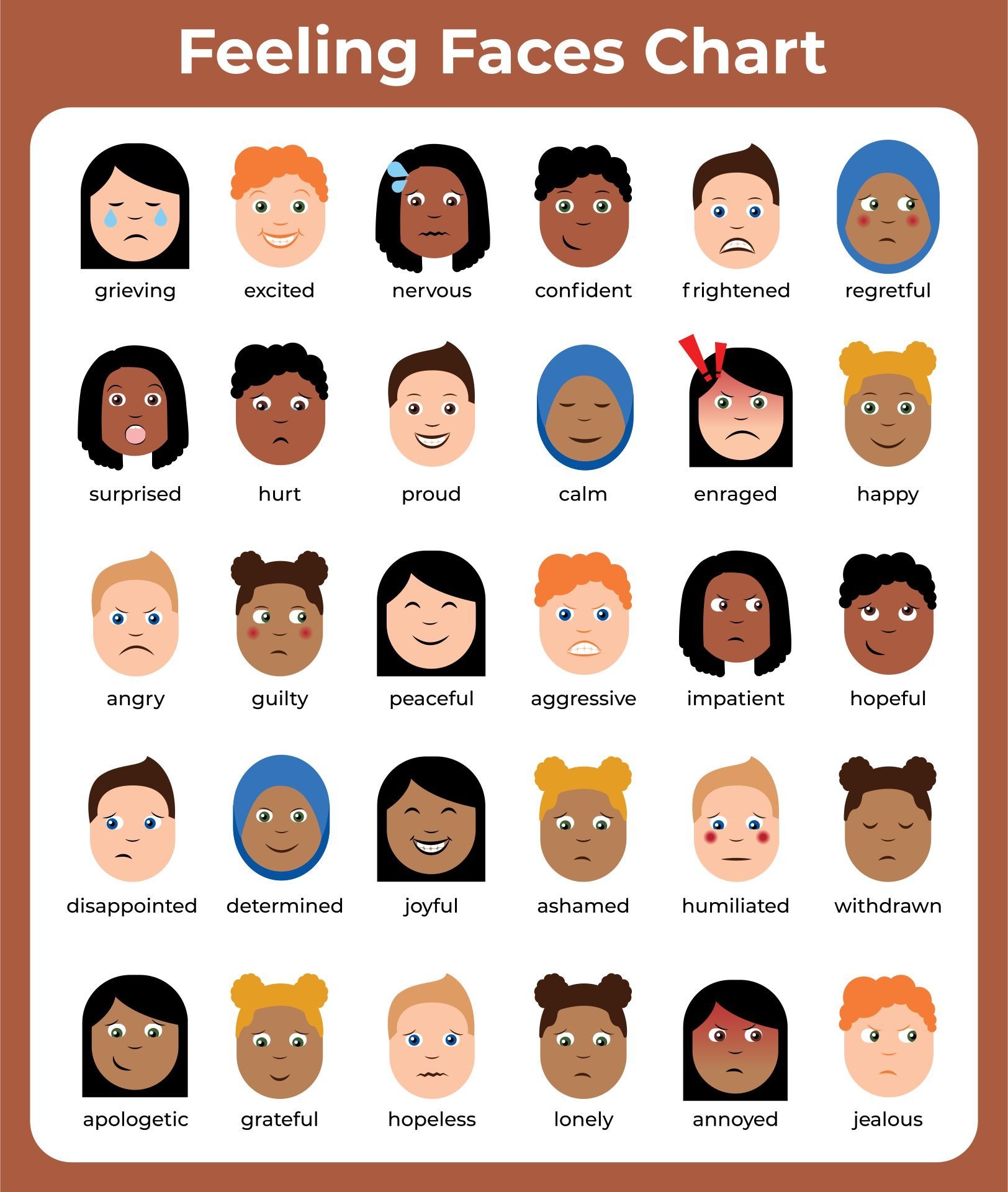 Feelings Chart 20 Free PDF Printables Printablee