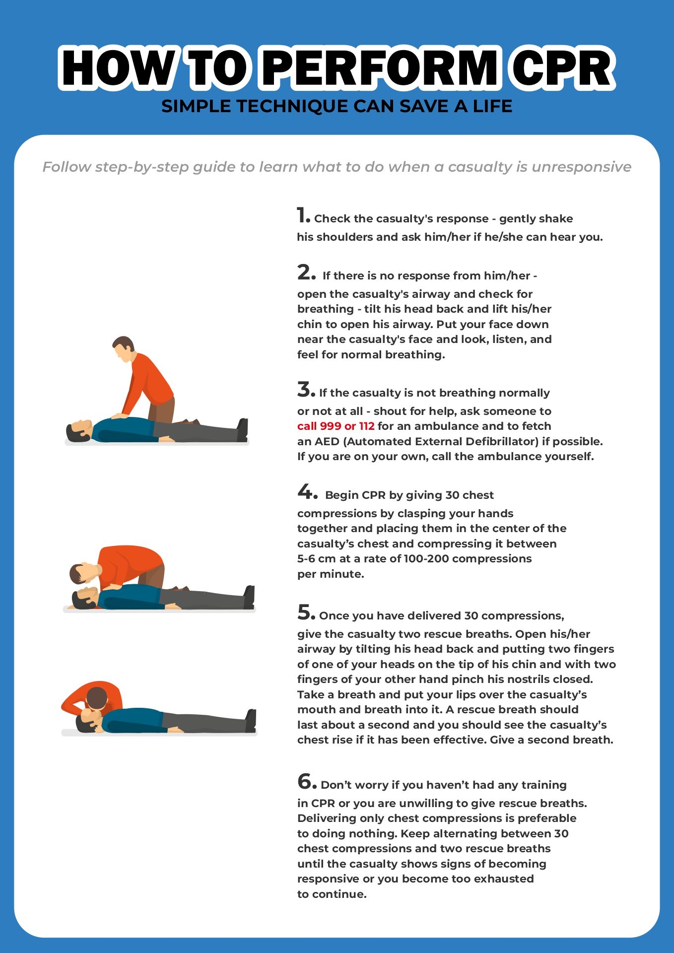 Cpr Poster Free Printable