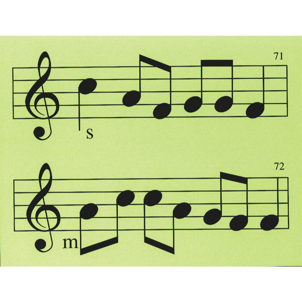 Flashcards And Hand Signs Music ConstructED