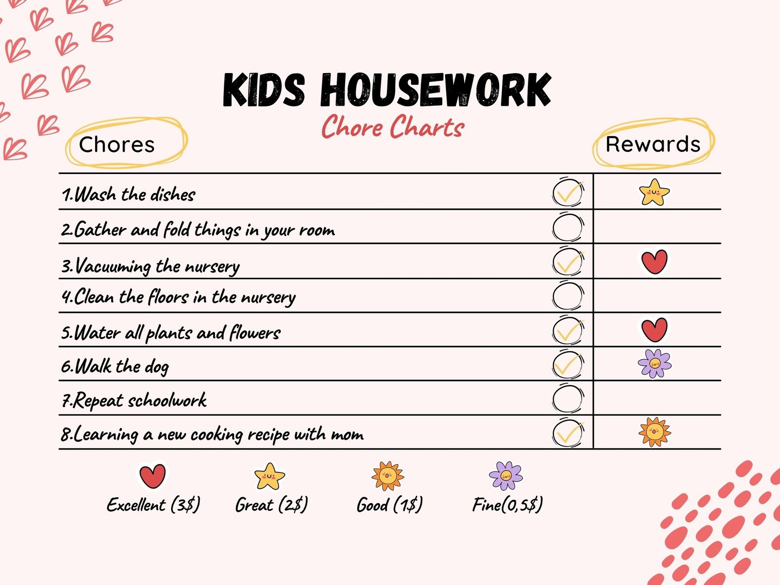 Free Customizable Chore Chart Templates To Print Canva