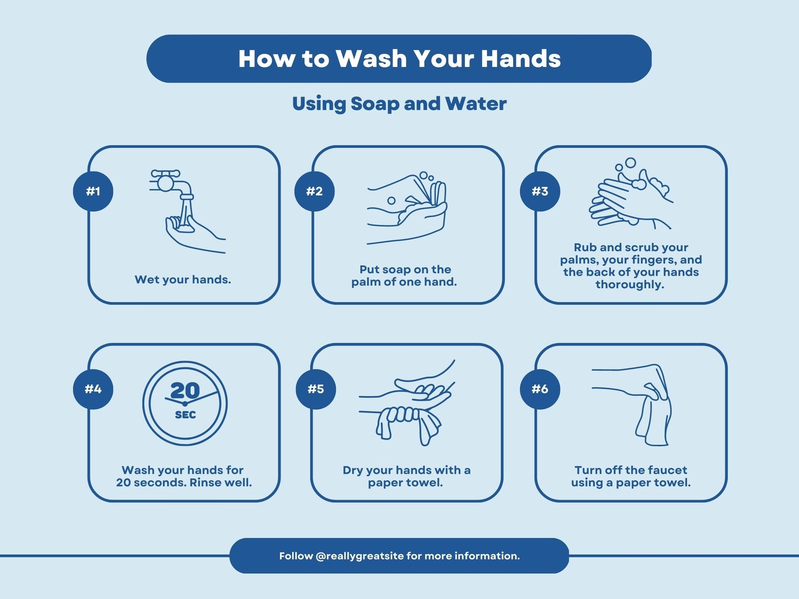 Free Customizable Handwashing Poster Templates Canva