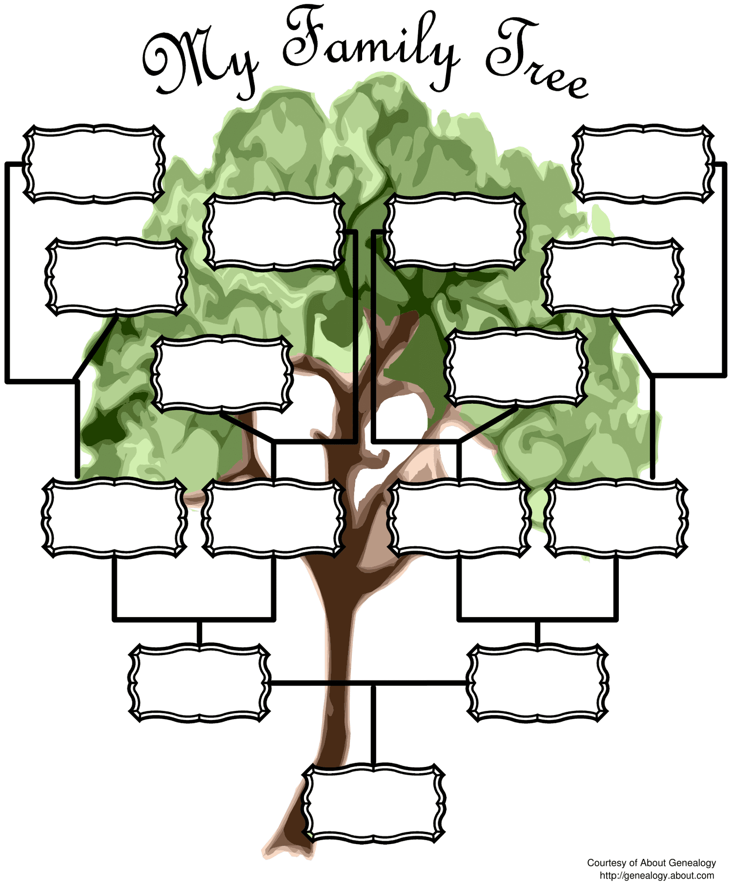 Free Genealogy Charts And Forms