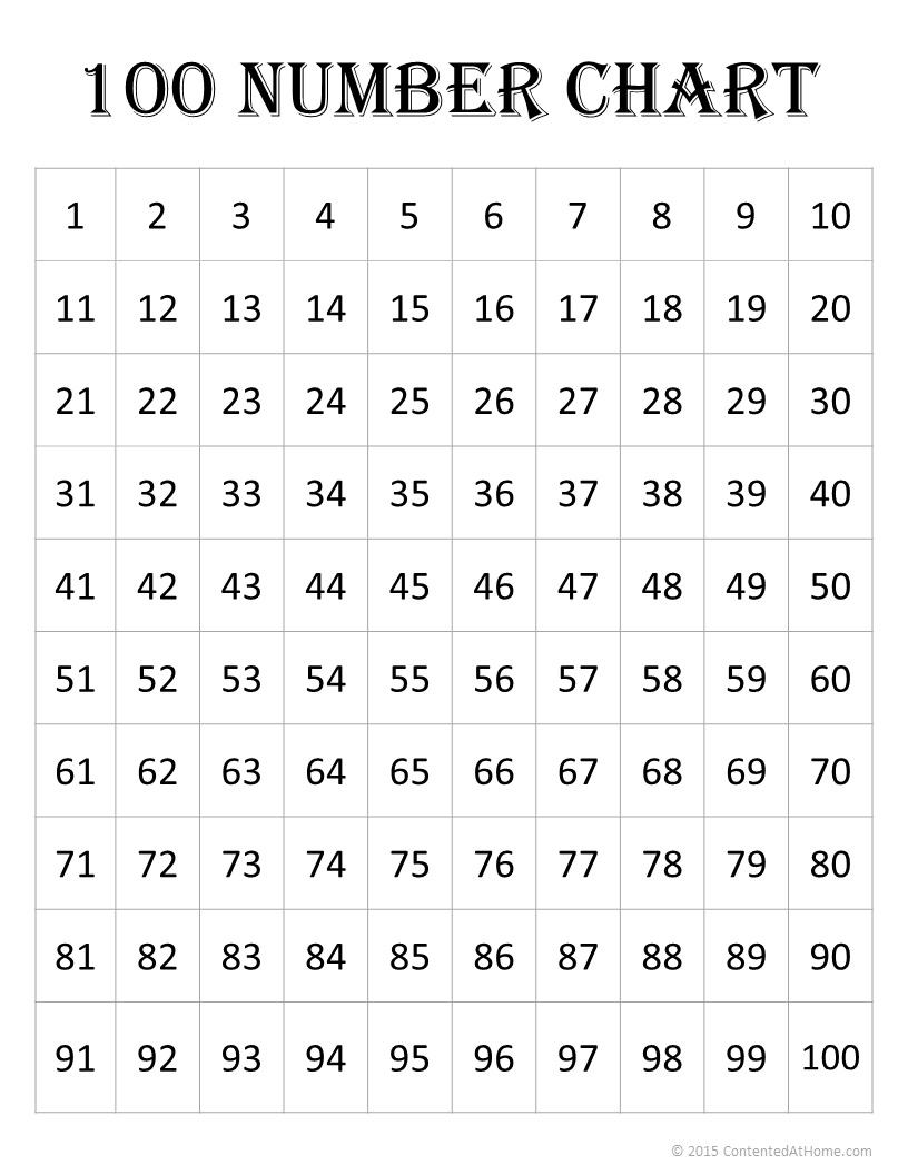 Free Math Printables 100 Number Charts
