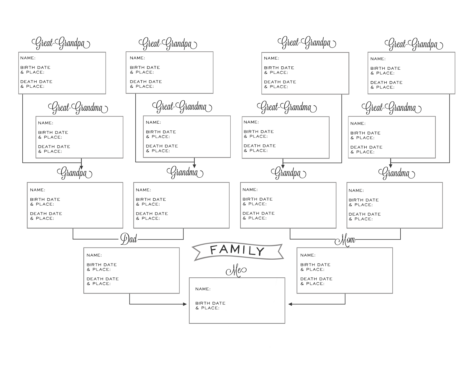 Free Printable Cute Pedigree Chart