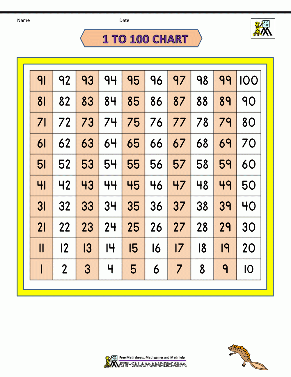 Free Printable Counting Even Chart