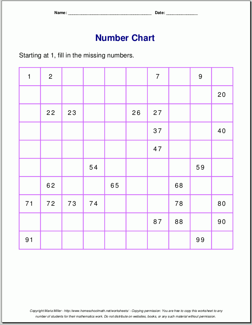 Free Printable Number Charts And 100 charts For Counting Skip Counting And Number Writing 