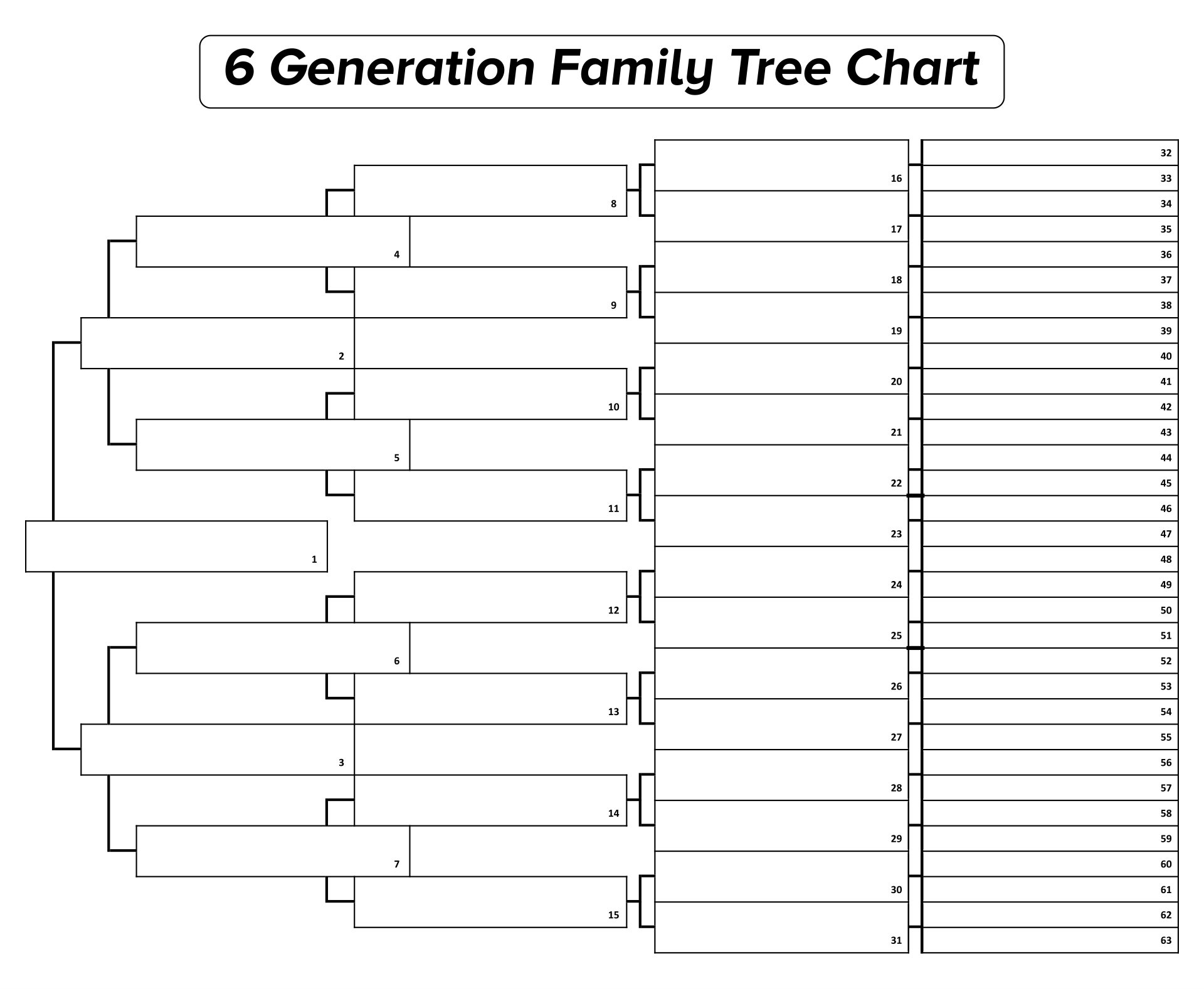 Generation Family Tree Template 10 Free PDF Printables Printablee