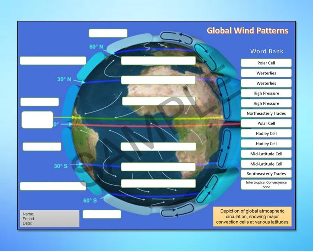 Global Wind Patterns Labeling Worksheet Vocabulary Matching Editable Printable DIGITAL DOWNLOAD Etsy