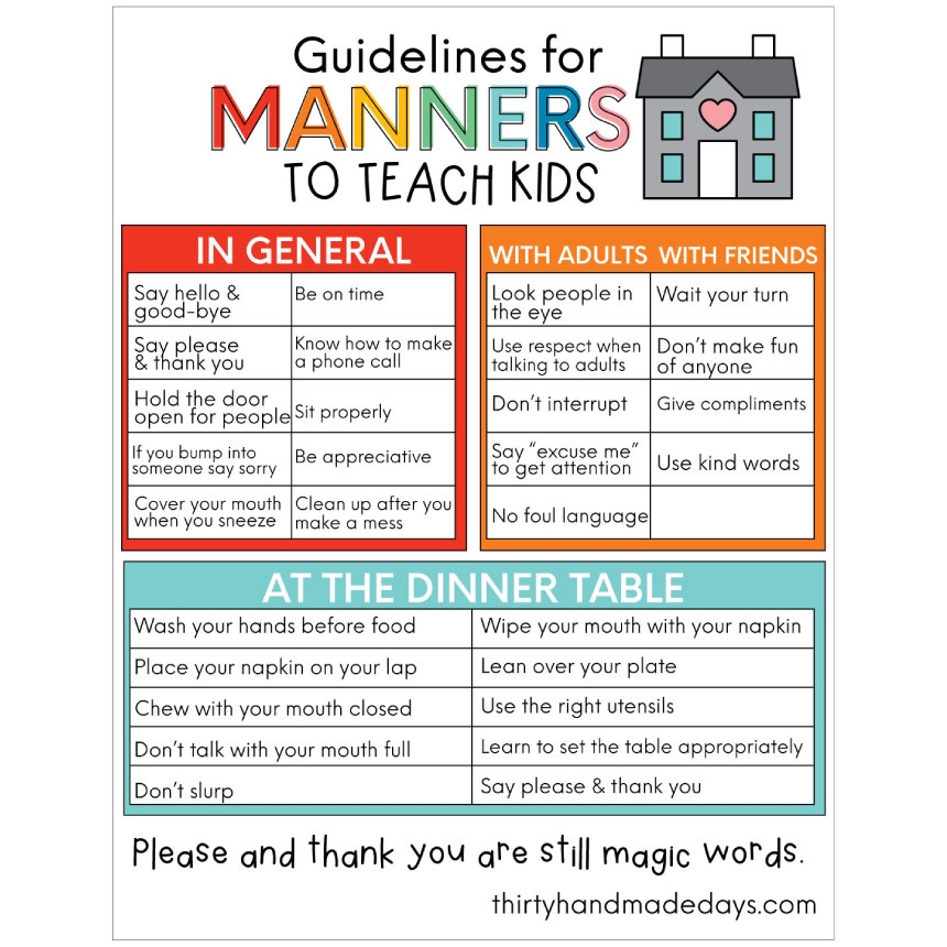 Guidelines For Good Manners To Teach Kids From Thirty Handmade Days