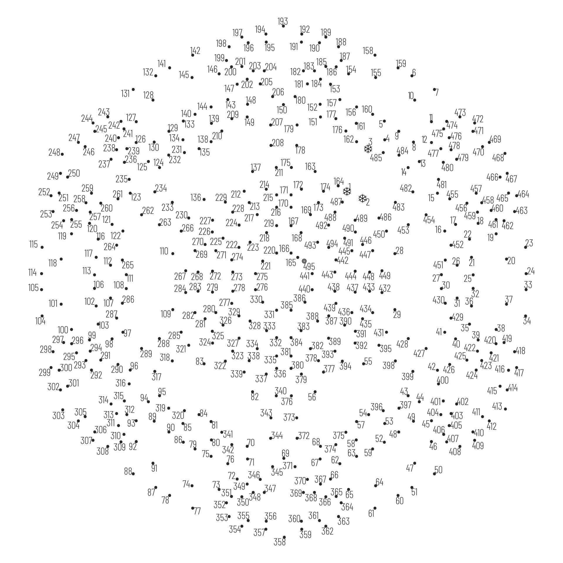Free Printables Dot To Dot