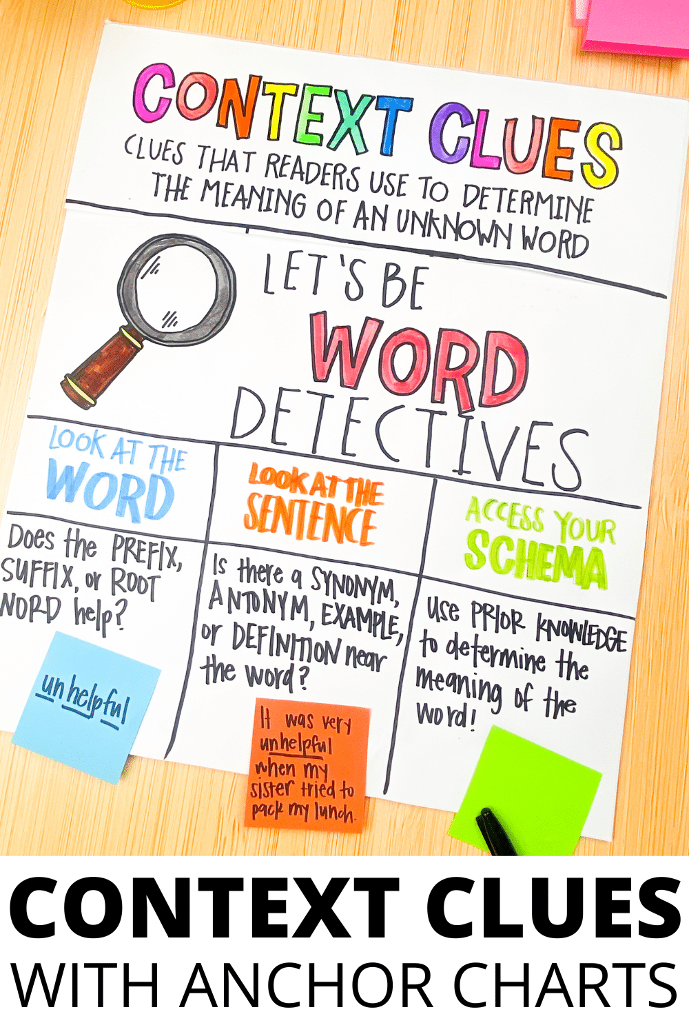Free Printable Context Clues Poster