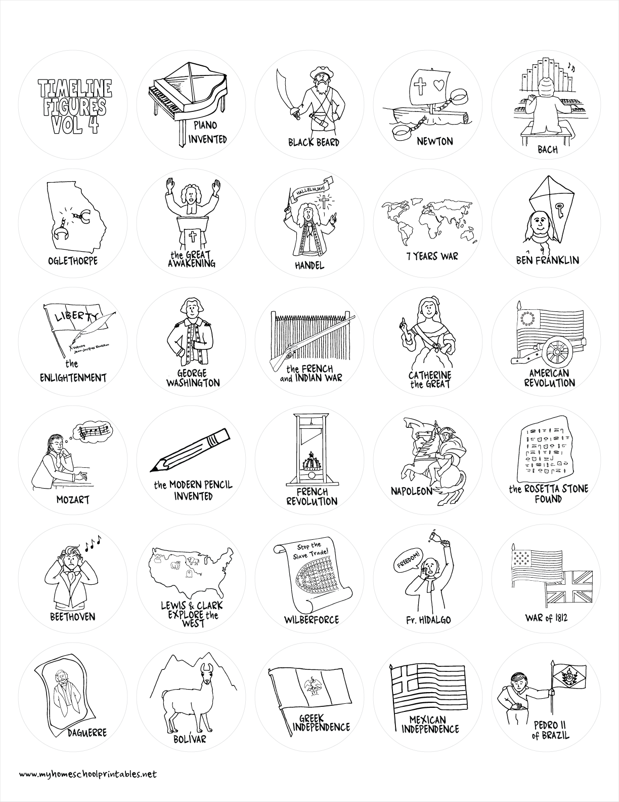 Free Printable Timeline Figures