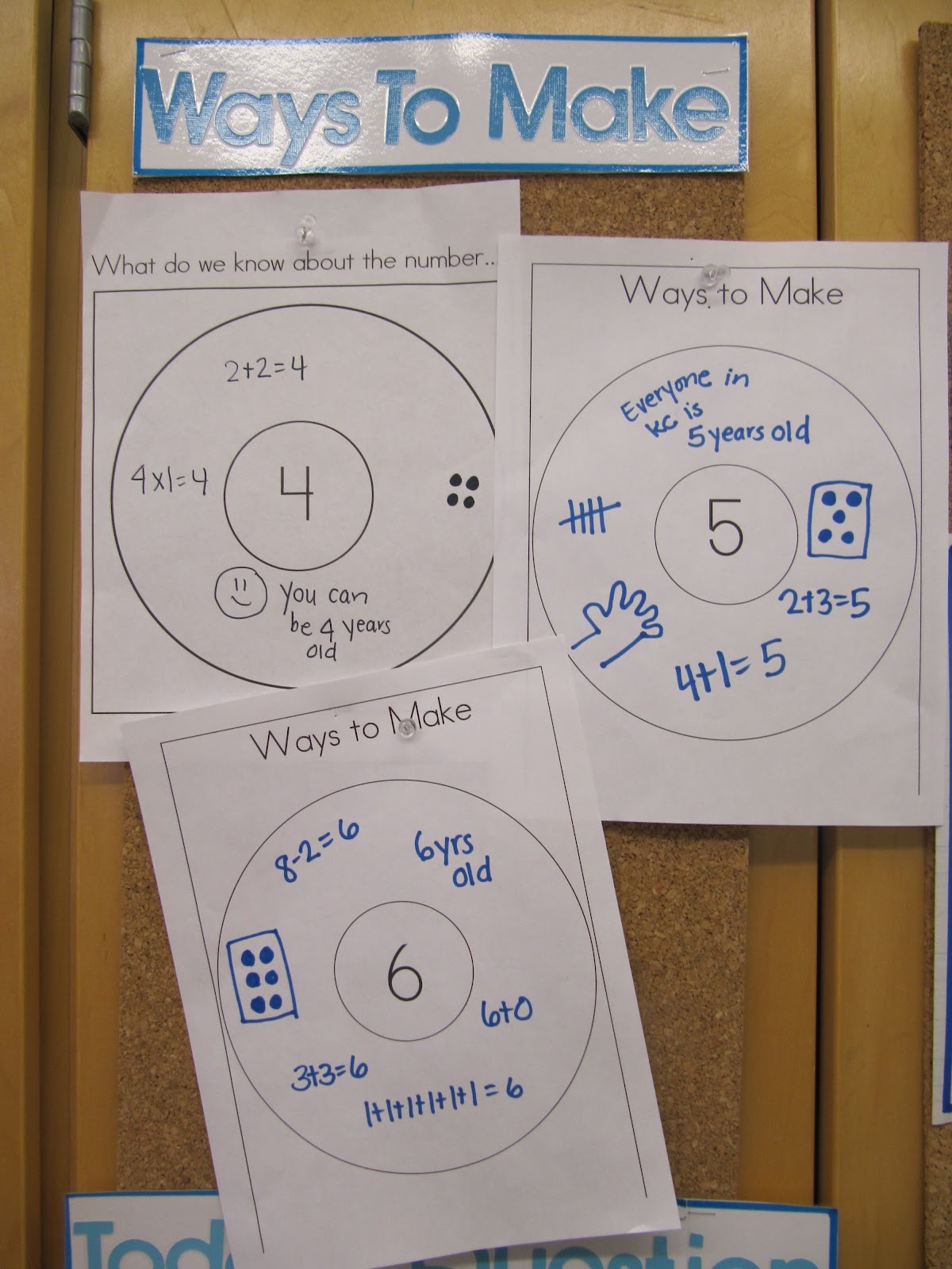 Joyful Learning In KC Thinking Maps Thursday