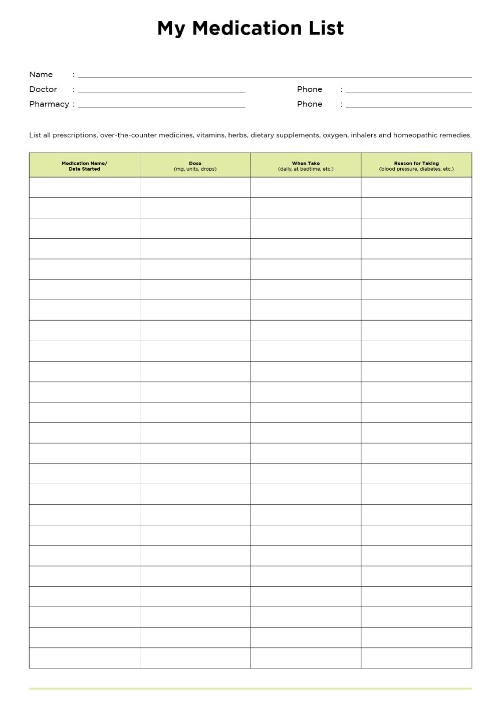 Medication List For Wallet 10 Free PDF Printables Printablee