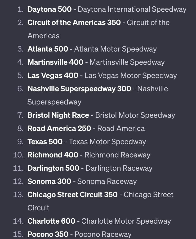 NASCAR Schedule 2025 Printable Your Go To Guide For Race Dates And Locations 
