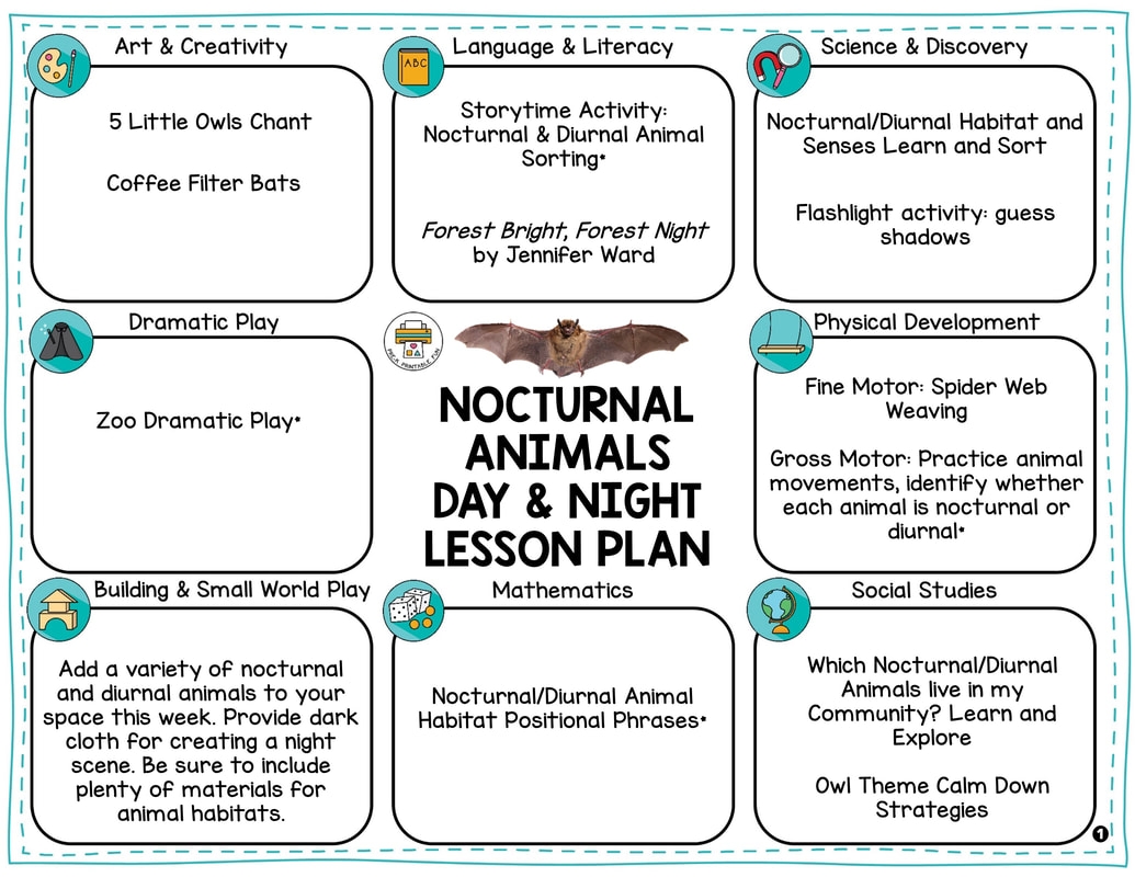 Nocturnal Animals Lesson Planning Page Pre K Printable Fun