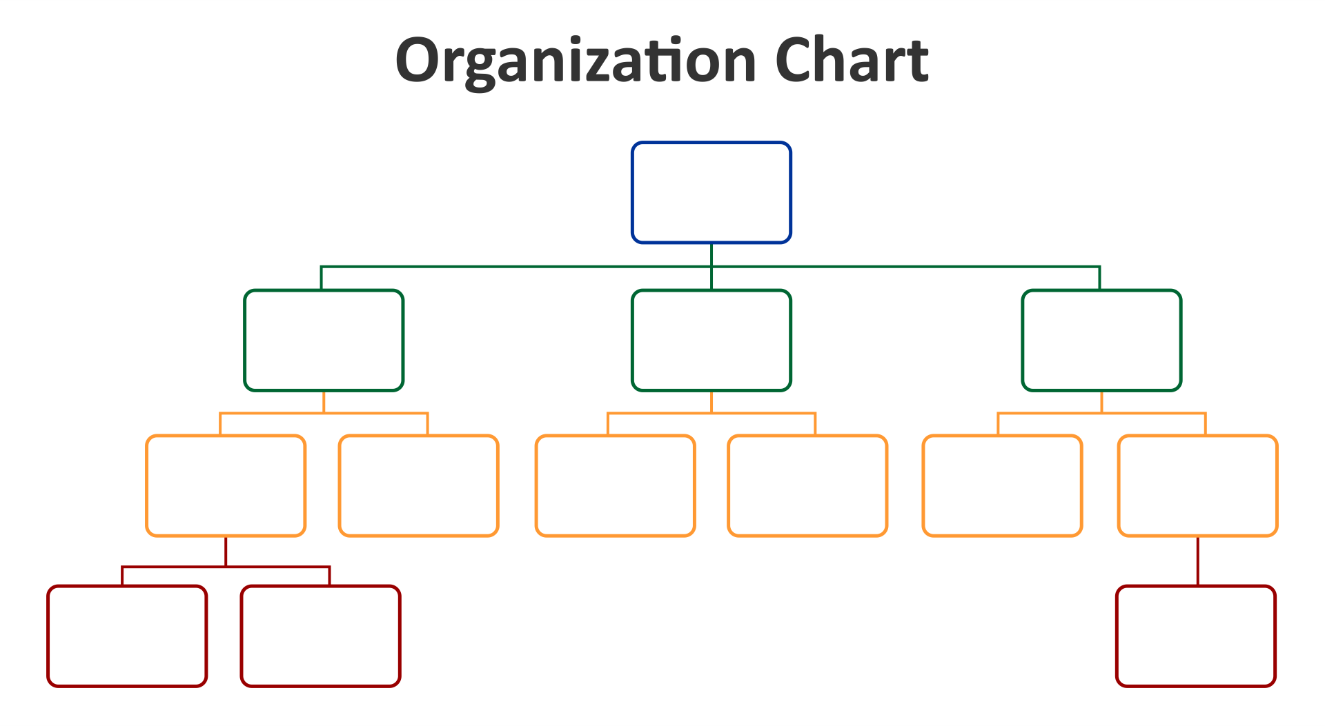 Organizational Chart Free Printable