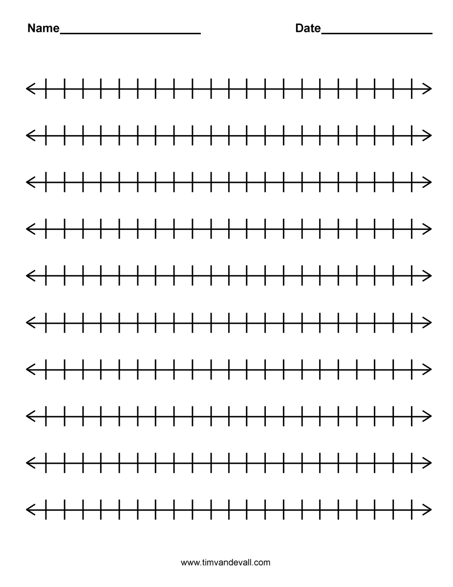 Free Printable Number Lines