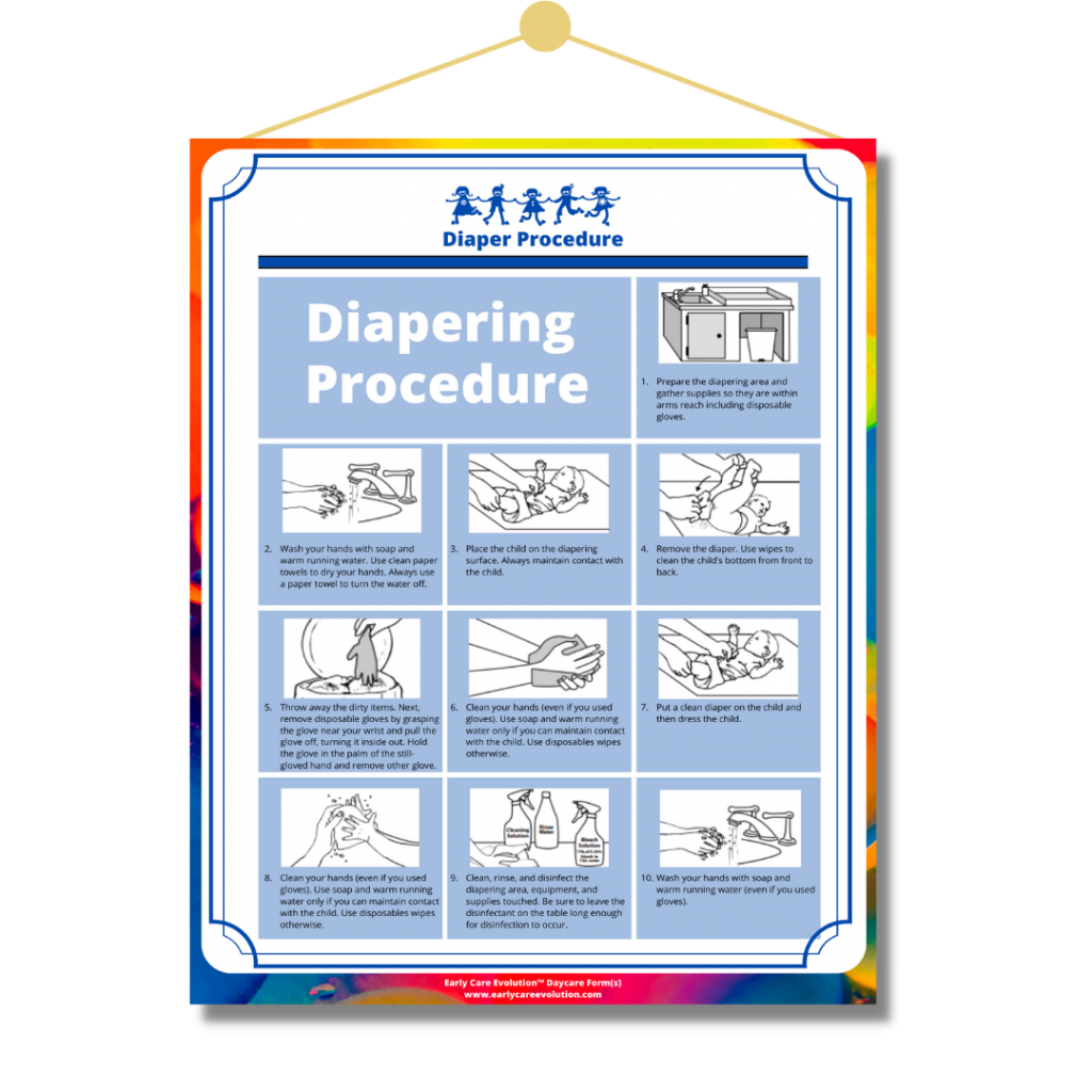 Printable Daycare Forms By The Childcare Daily Digest