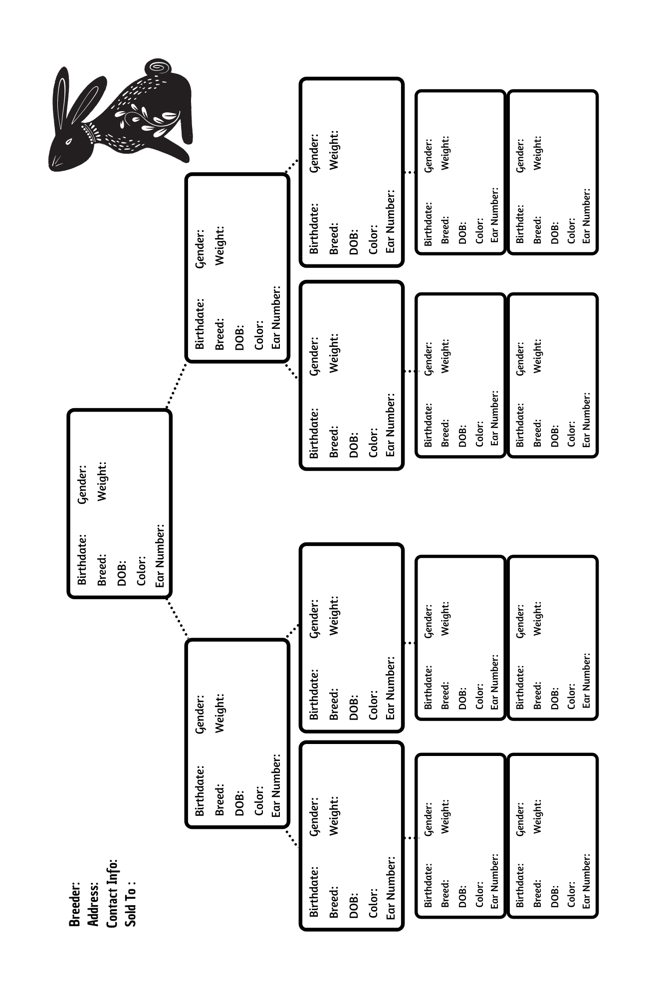 Rabbit Pedigree Forms