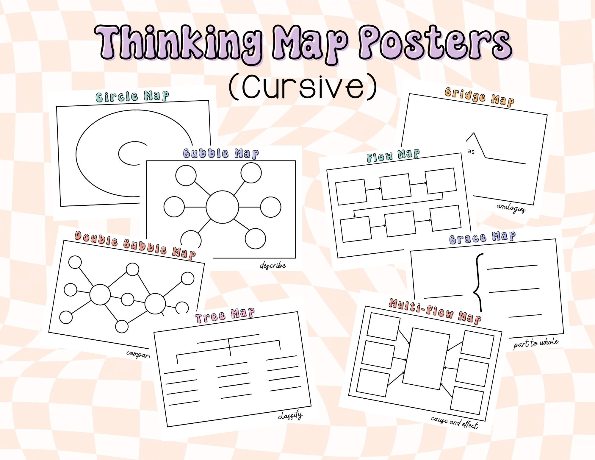 Thinking Map Posters Cursive Etsy