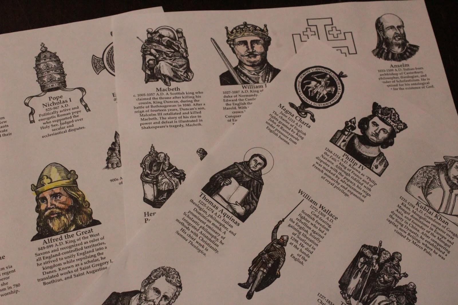 Training Happy Hearts 1 200 Figures From History At Your Fingertips A Timeline Collection Review 