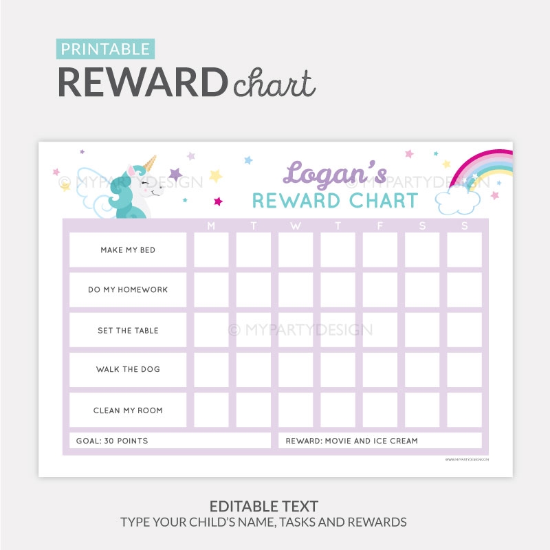Free Printable Incentive Charts