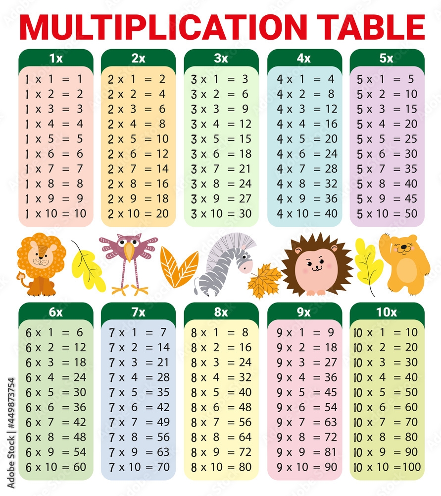 Vector Multiplication Table Children s Design Printable Bookmarks Or Stickers With Cute Animals Bear Bird Lion Zebra Hedgehog Llama Dino Fox Whale Elephant Stock Vector Adobe Stock