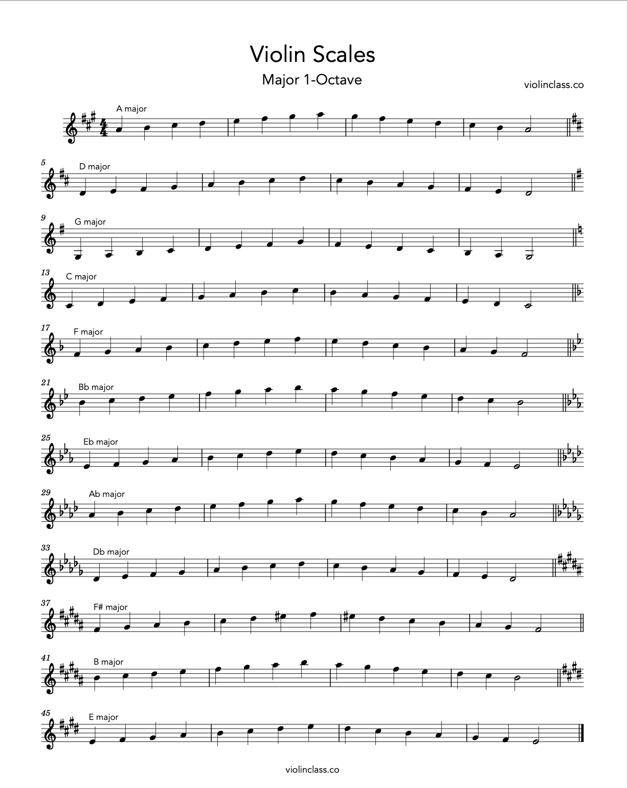 Violin Scales And Arpeggios Free Sheet Music For Beginners Violin Class Violin Class