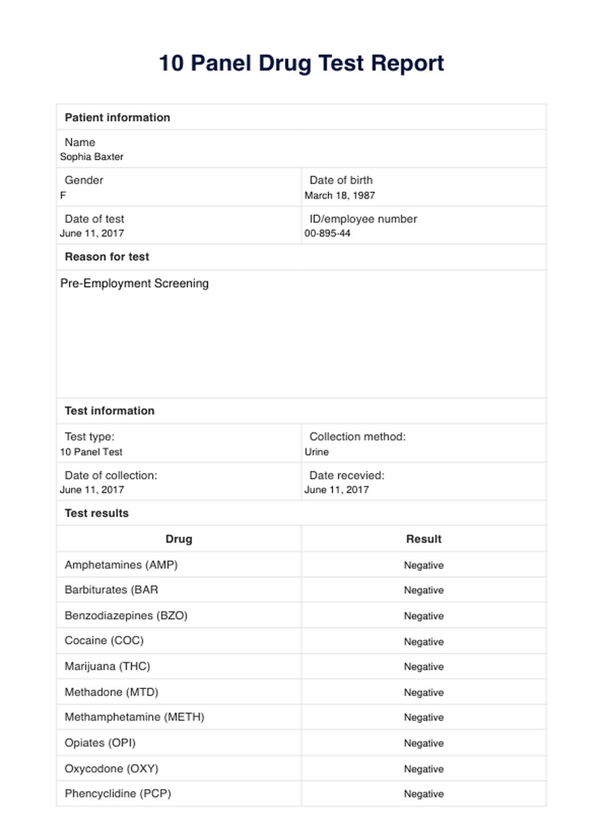 10 Panel Drug Test Report Example Free PDF Download