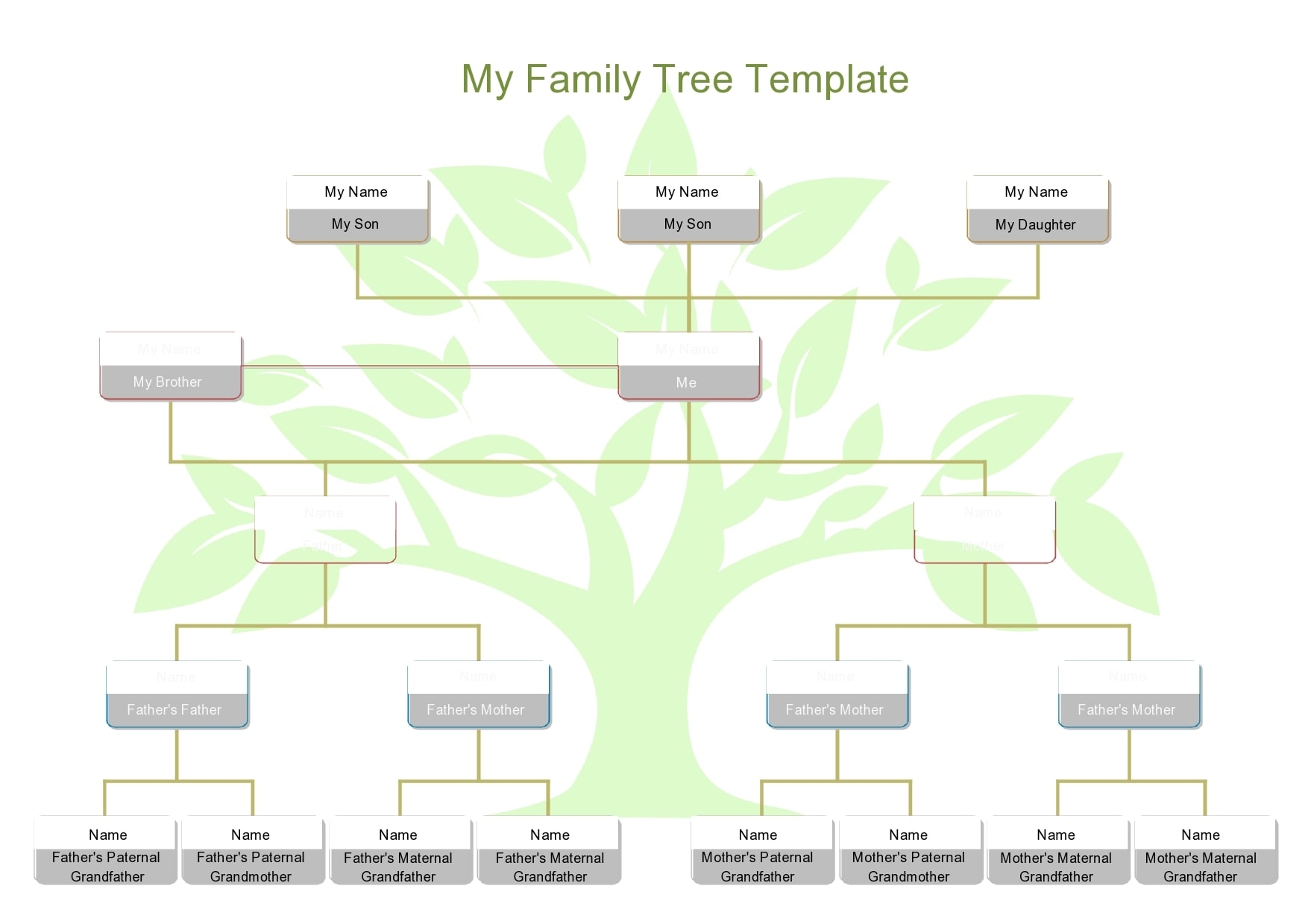 Free Printable Family Tree Templates