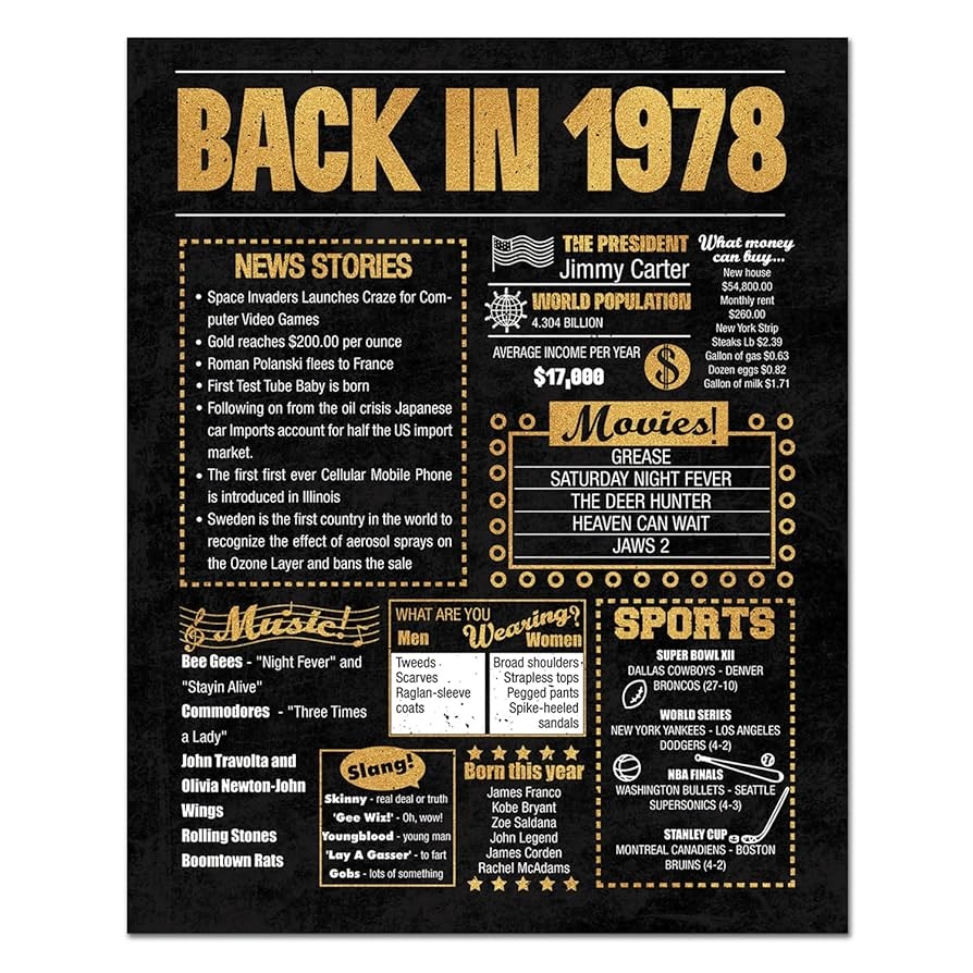 Amazon 8x10 1978 Birthday Gift Back In 1978 Newspaper Poster 46th Birthday Gift 46th Party Decoration 46th Birthday Sign Born In 1978 Print Gold 1978 Posters Prints