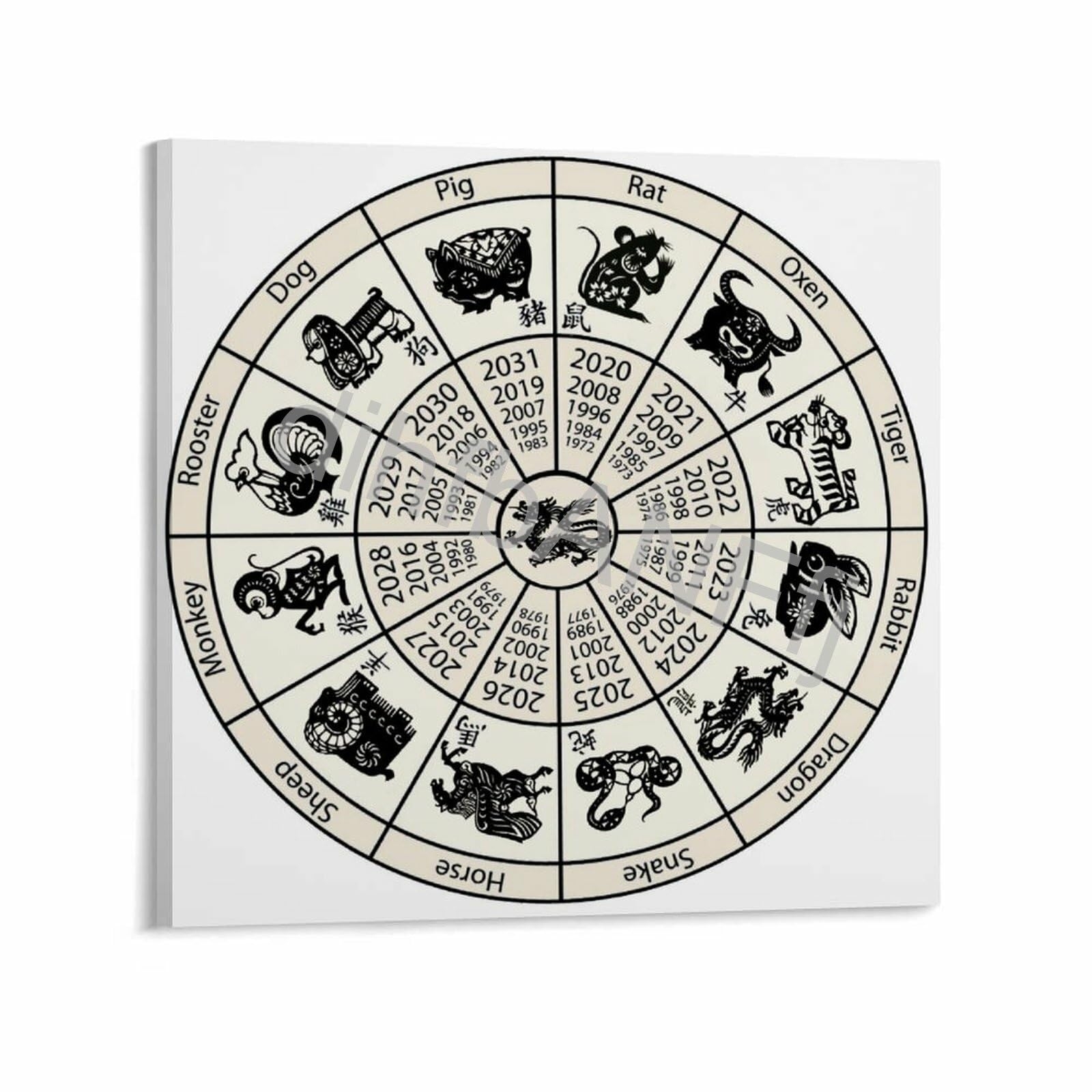 Amazon Chinese Zodiac Wheel Year Poster Zodiac Guide Chart Poster 7 Canvas Painting Posters And Prints Wall Art For Living Room Bedroom Decor 24x24inch 60x60cm Frame style Posters Prints