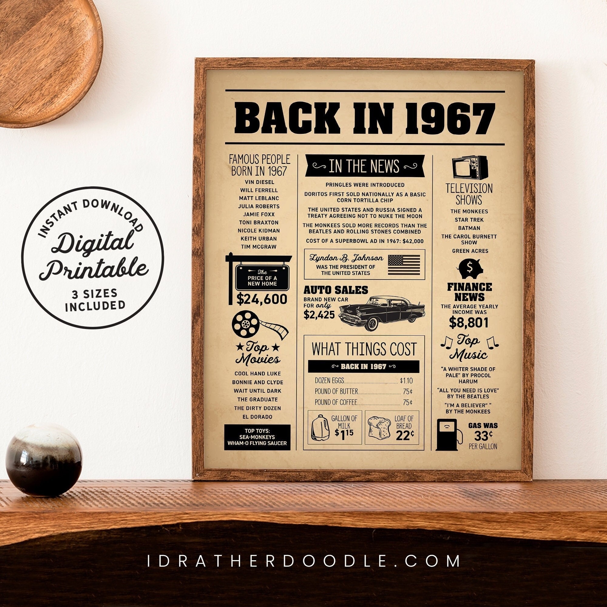 Back In 1967 Newspaper Sign Events Birthday Sepia Newspaper Poster Instant Download 3 Sizes DIY Instant Download Printable Etsy