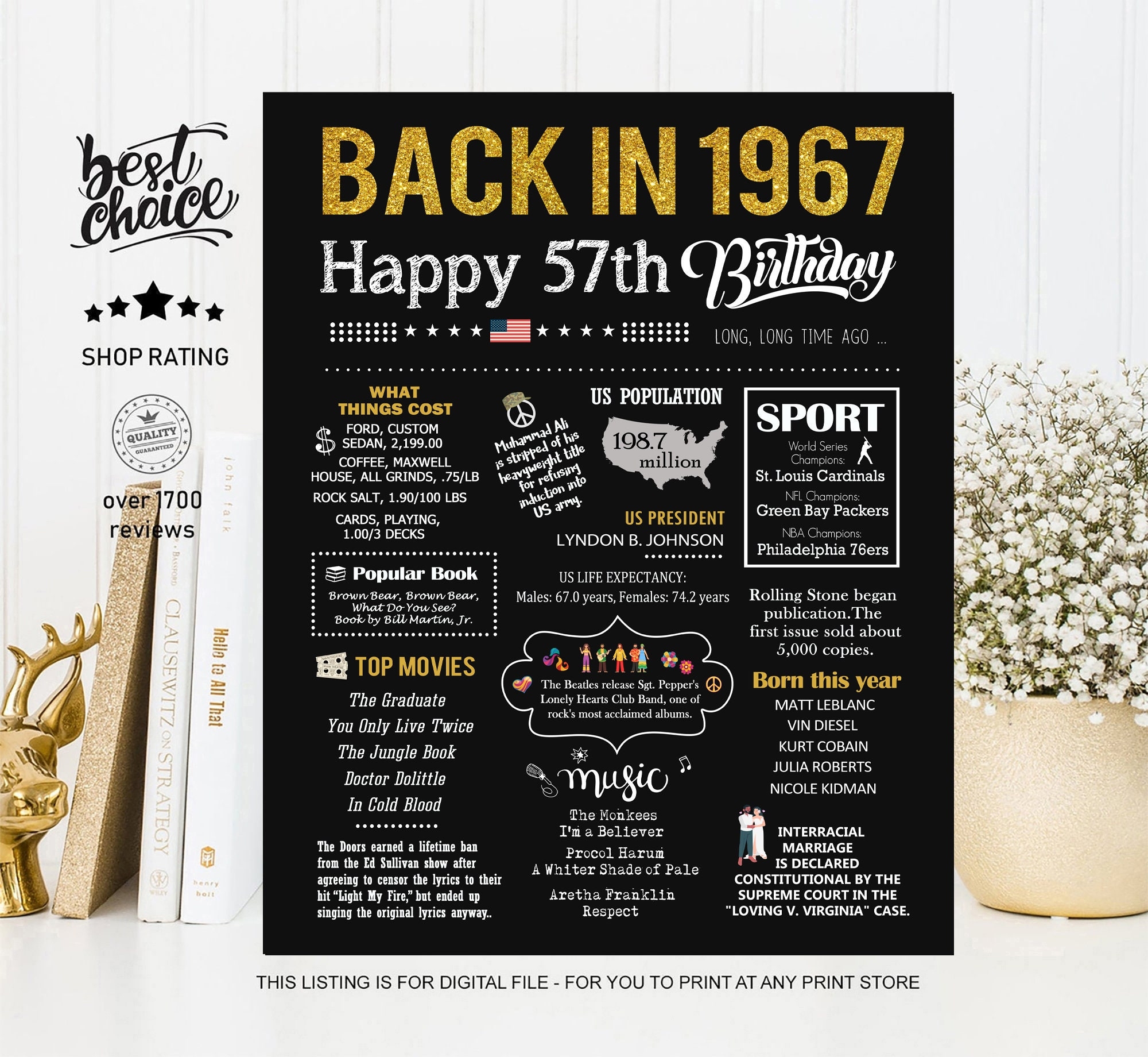 Back In 1967 Sign 57th Birthday Gift Ideas For Him Or Her INSTANT DOWNLOAD Etsy