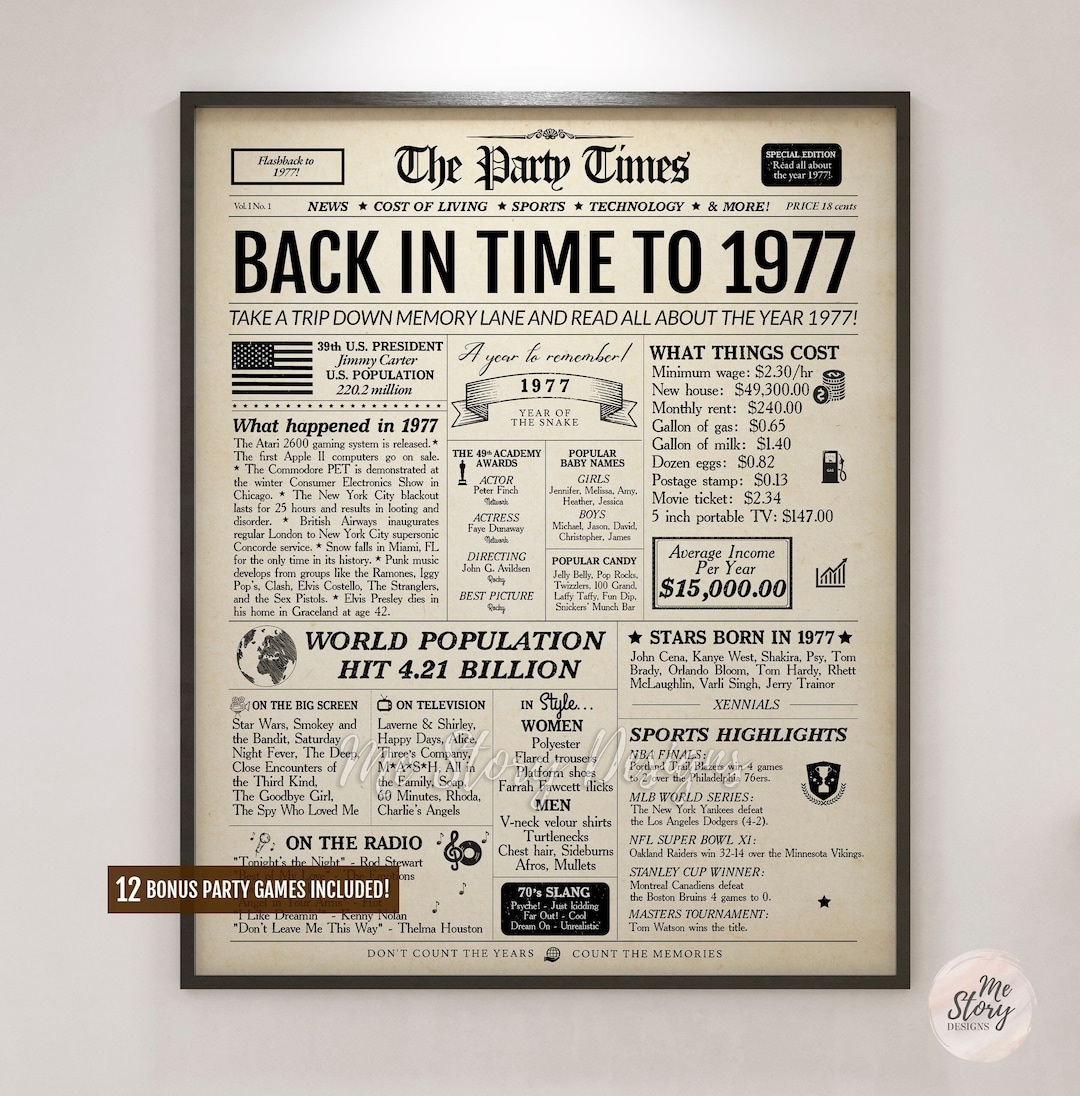 Back In 1977 Newspaper Sign 47th Birthday Gift 47th Anniversary Back In Time To 1977 Poster The Party Times The Year You Were Born Etsy