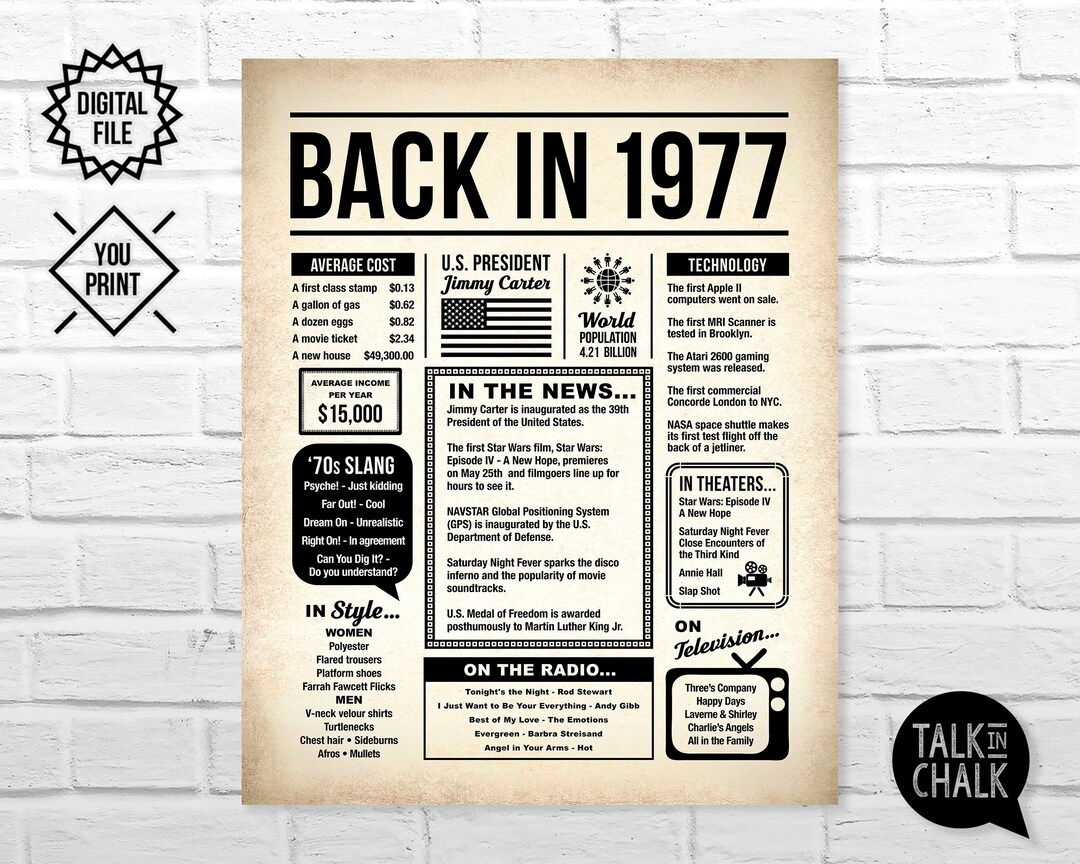 Back In 1977 PRINTABLE Newspaper Poster 1977 DIGITAL Birthday Sign 1977 Birthday Poster Birthday Gift Ideas Year You Were Born Etsy